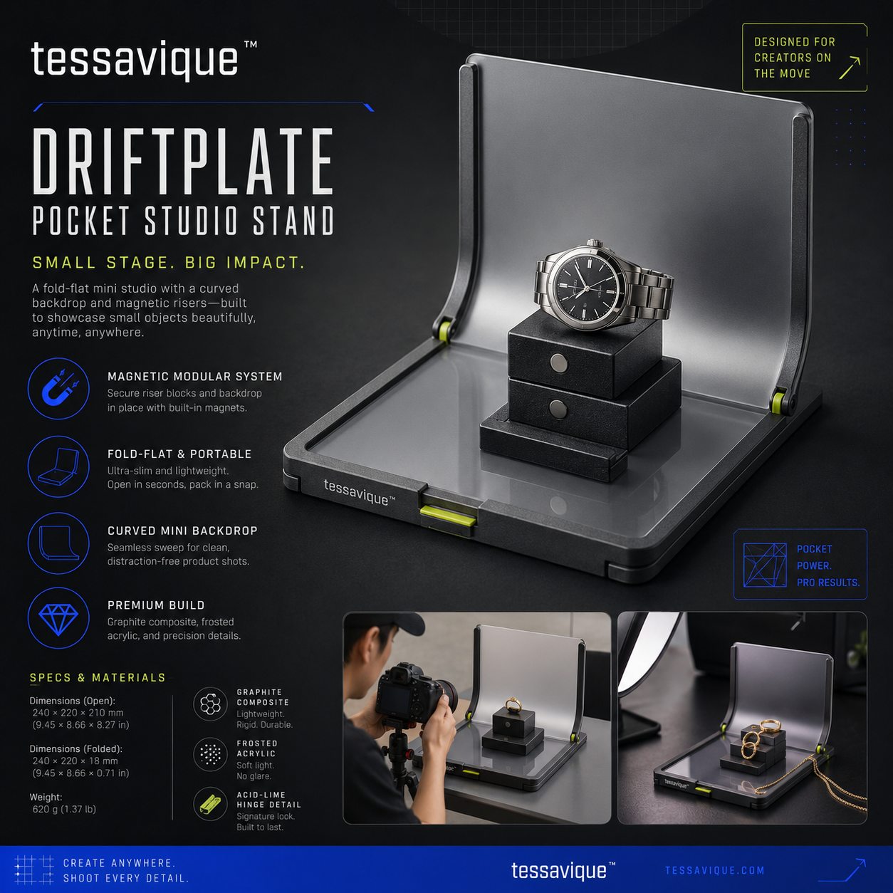 Tessavique™ DriftPlate Quick Mount Base