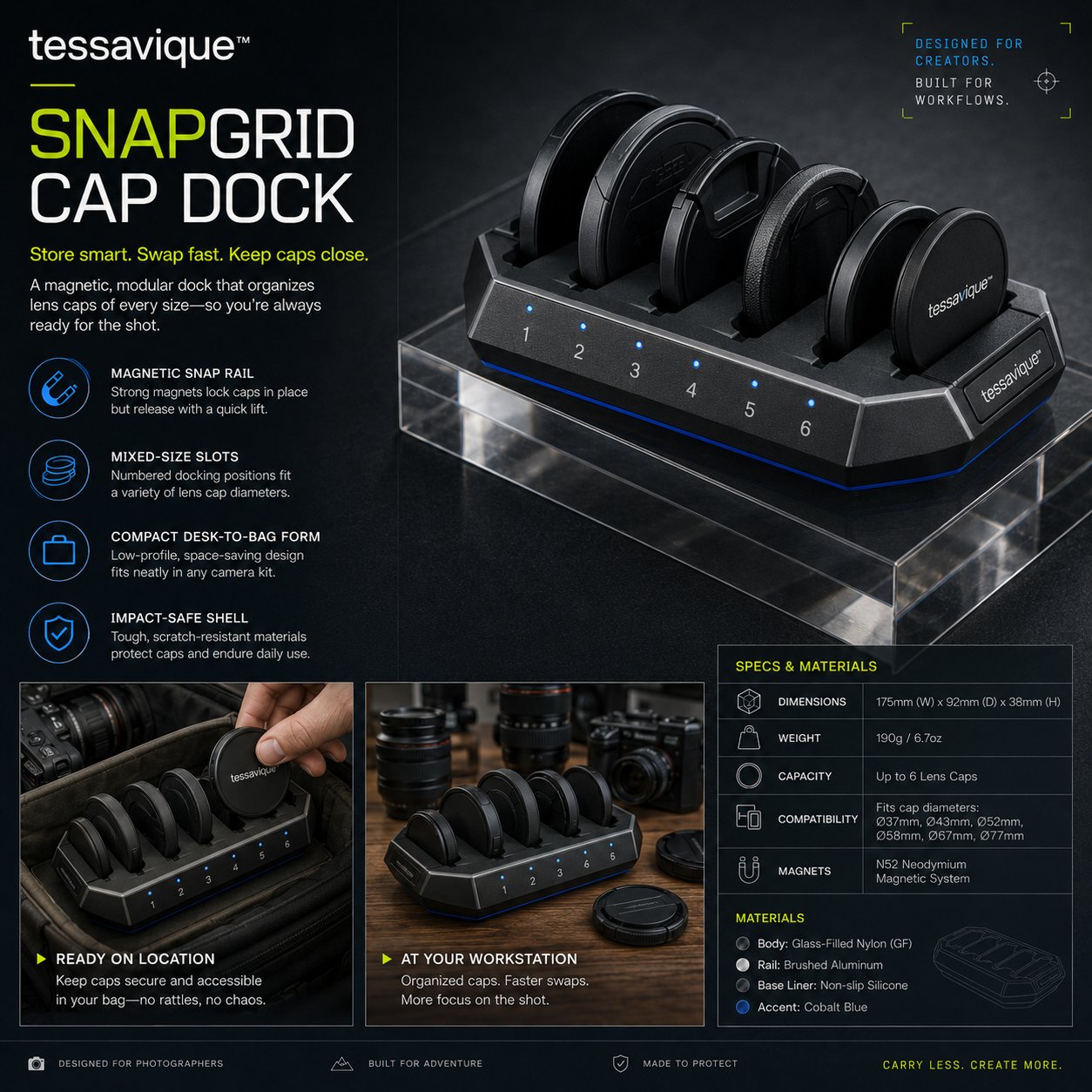 Tessavique™ SnapGrid Cap Dock